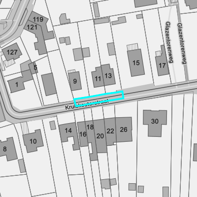 Ruimtelijke uitvoeringsplannen (RUP)