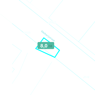 Mobiscore