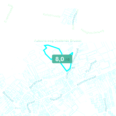 Mobiscore