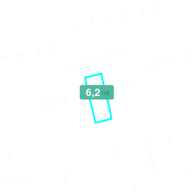 Mobiscore