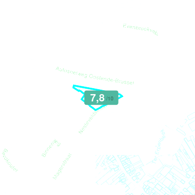 Mobiscore