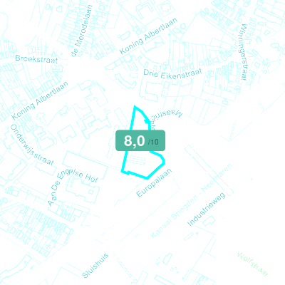 Mobiscore