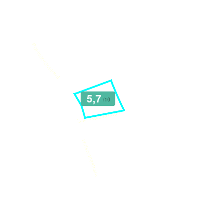 Mobiscore