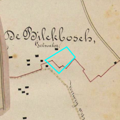 Algemeen Bodemgebruik (ABW)