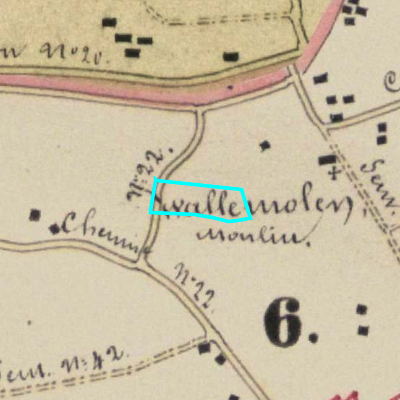 Algemeen Bodemgebruik (ABW)