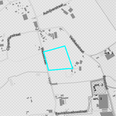 Ruimtelijke uitvoeringsplannen (RUP)