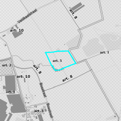 Ruimtelijke uitvoeringsplannen (RUP)