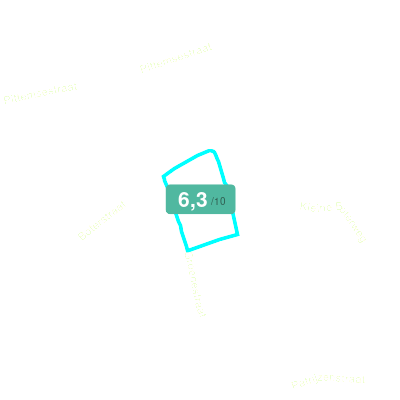 Mobiscore