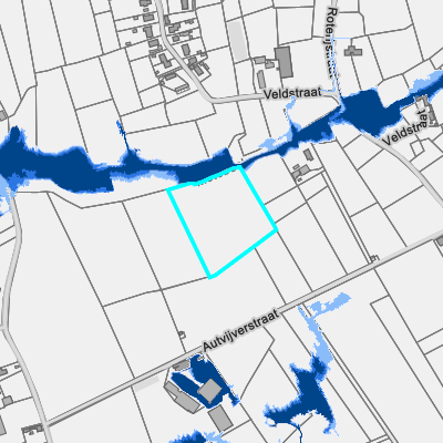 Overstromingsgevoelig (pluviaal)