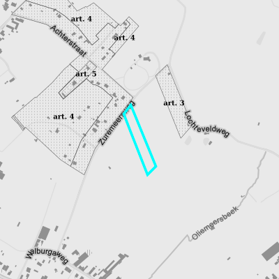Ruimtelijke uitvoeringsplannen (RUP)
