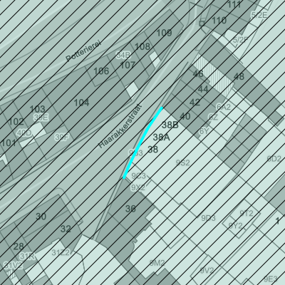 Vastgestelde archeologische zones
