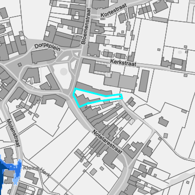 Overstromingsgevoelig (fluviaal)