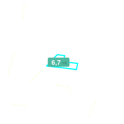 Mobiscore