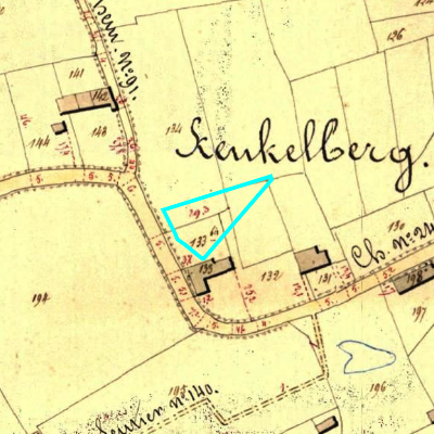 Algemeen Bodemgebruik (ABW)