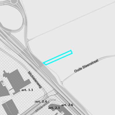 Ruimtelijke uitvoeringsplannen (RUP)