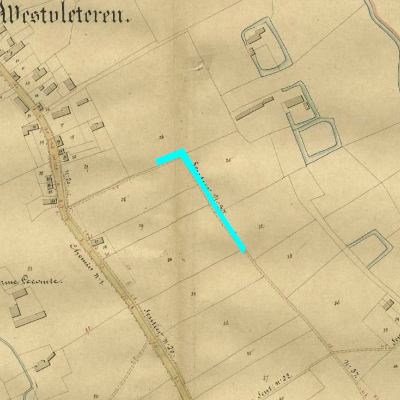 Algemeen Bodemgebruik (ABW)