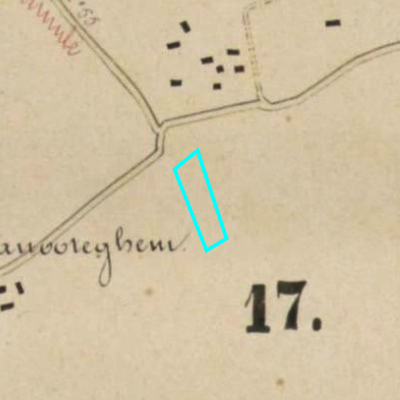 Algemeen Bodemgebruik (ABW)