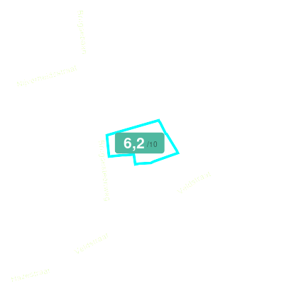 Mobiscore