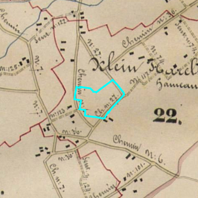 Algemeen Bodemgebruik (ABW)