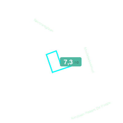 Mobiscore
