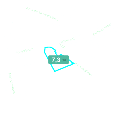 Mobiscore