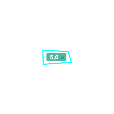 Mobiscore