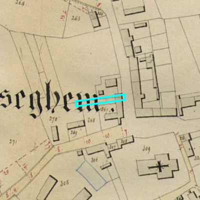 Algemeen Bodemgebruik (ABW)