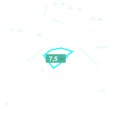 Mobiscore