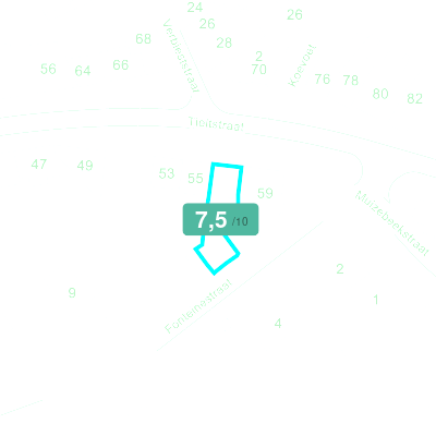 Mobiscore