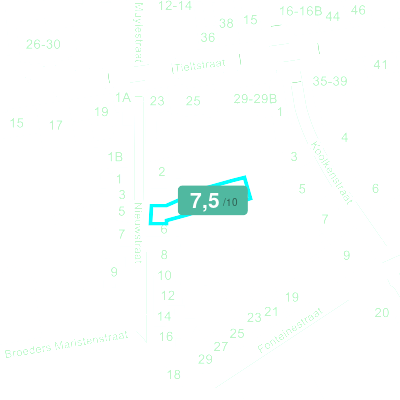Mobiscore