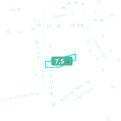 Mobiscore