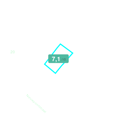 Mobiscore