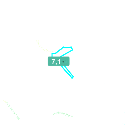 Mobiscore