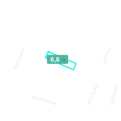 Mobiscore
