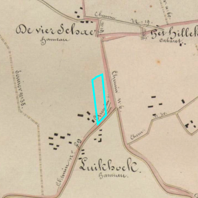 Algemeen Bodemgebruik (ABW)