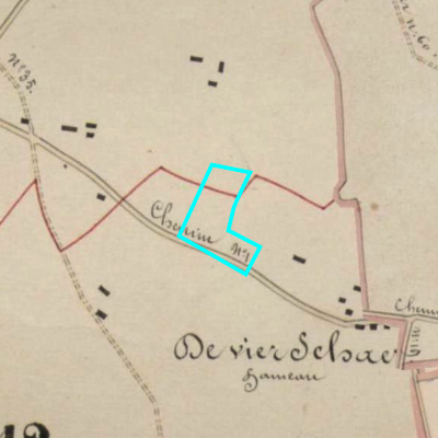 Algemeen Bodemgebruik (ABW)