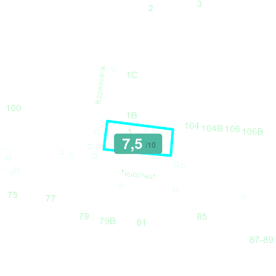 Mobiscore
