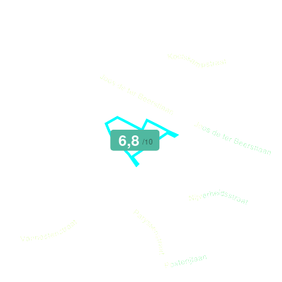 Mobiscore