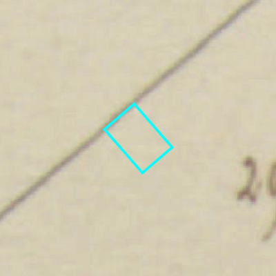 Algemeen Bodemgebruik (ABW)