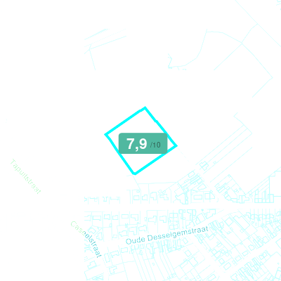 Mobiscore