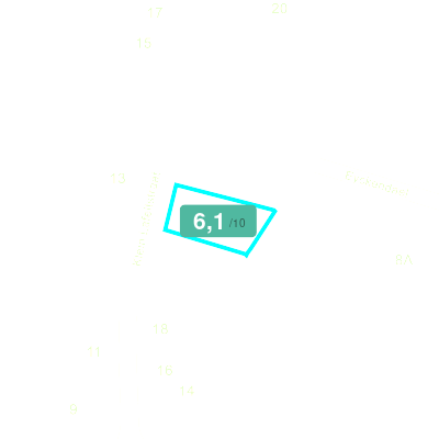 Mobiscore