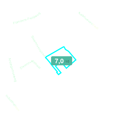 Mobiscore