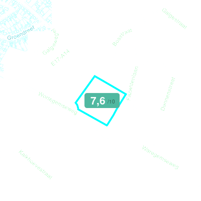 Mobiscore