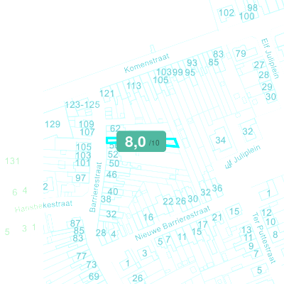 Mobiscore