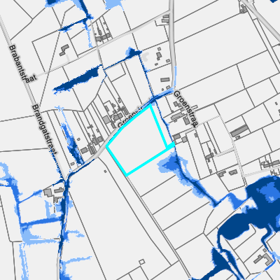 Overstromingsgevoelig (pluviaal)
