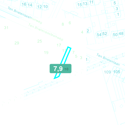 Mobiscore