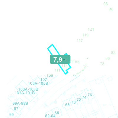 Mobiscore