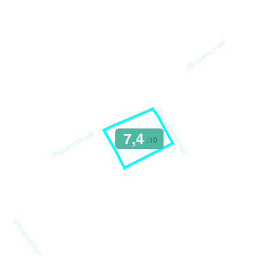 Mobiscore