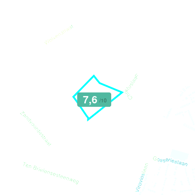 Mobiscore