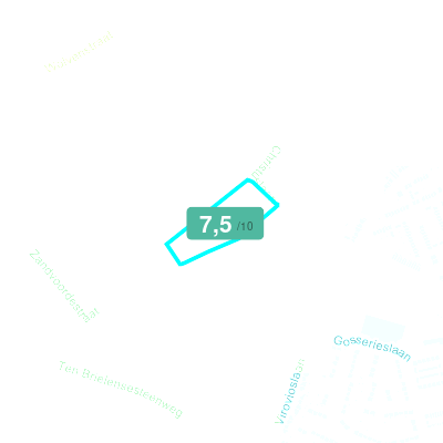 Mobiscore